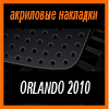   3D SPORTS PLATE  ORLANDO 2010